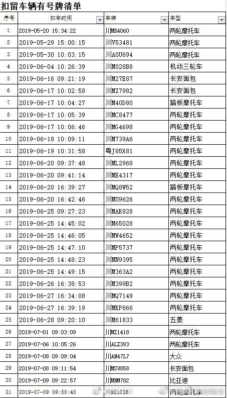 乐至县最新道路规划图，描绘未来交通蓝图