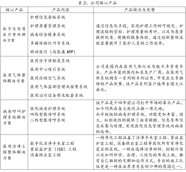 快评 第105页