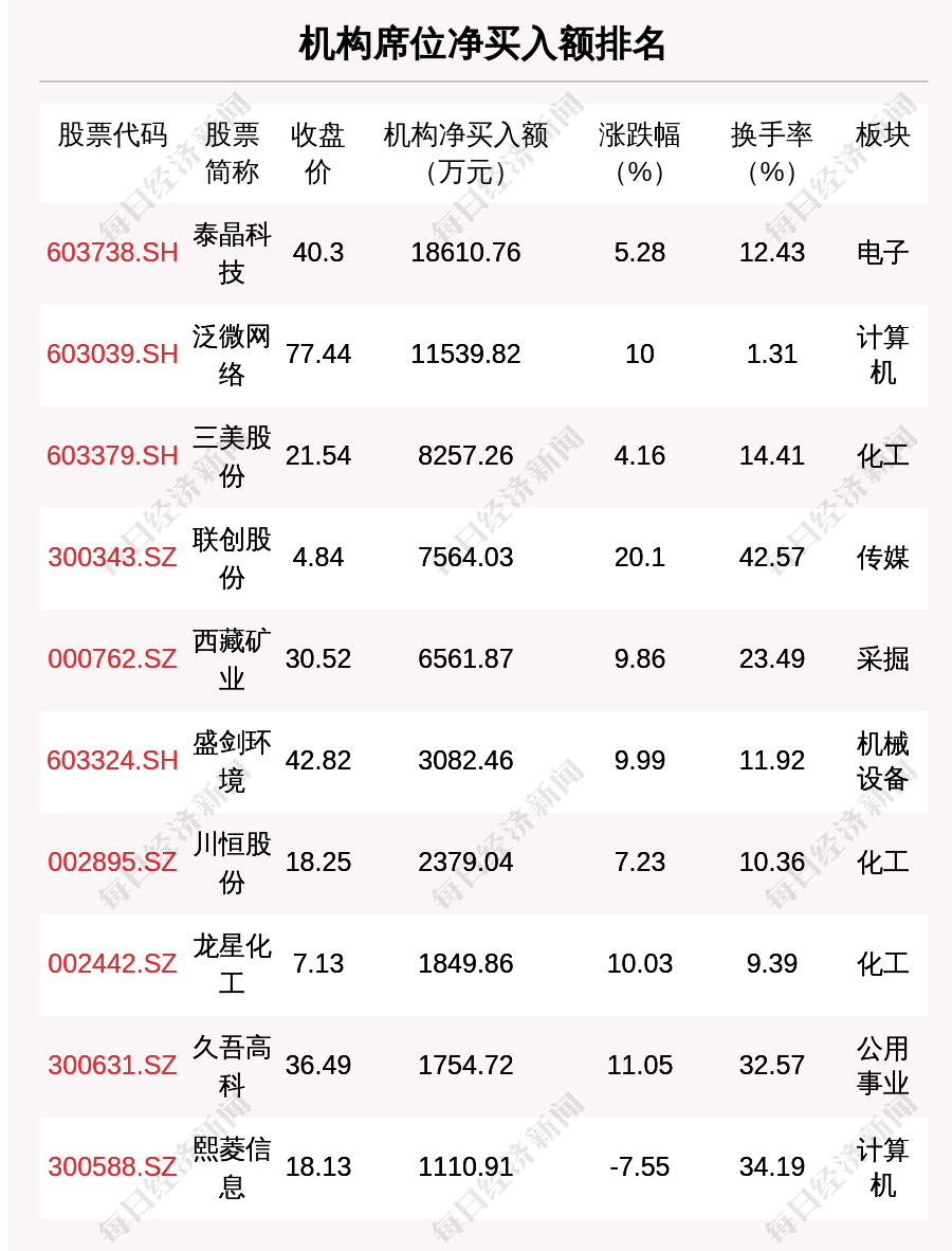 新澳门精准24码期期中特全年资料公开|精选解释解析落实