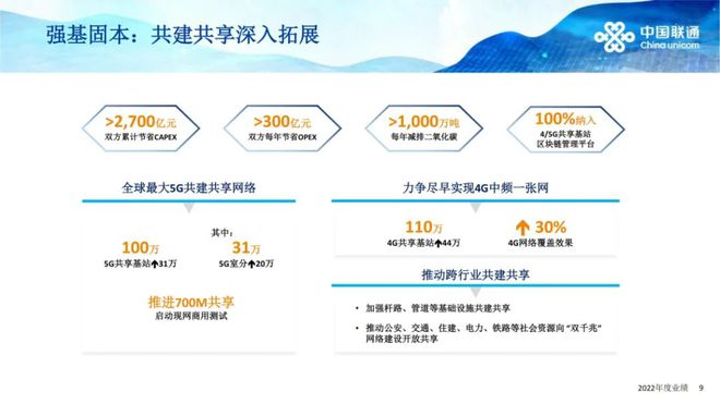 2025年正版资料免费大全中特|联通解释解析落实