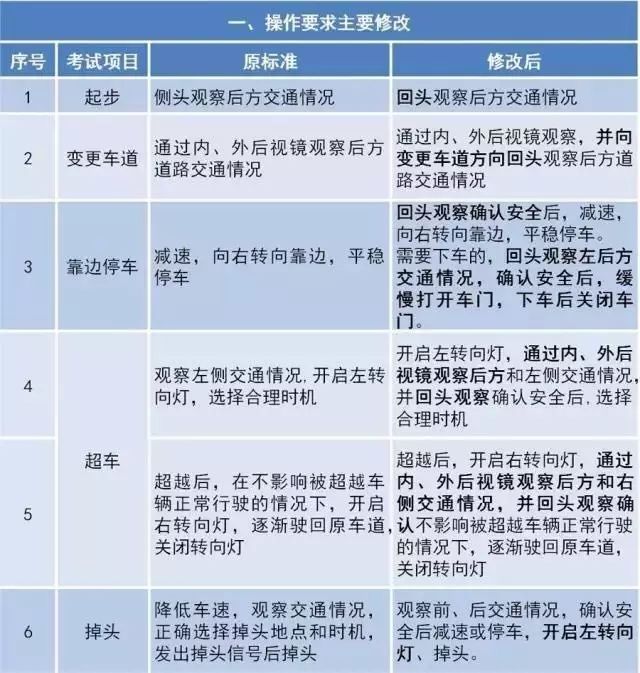 澳门一码一肖100准资料大全|全面贯彻解释落实