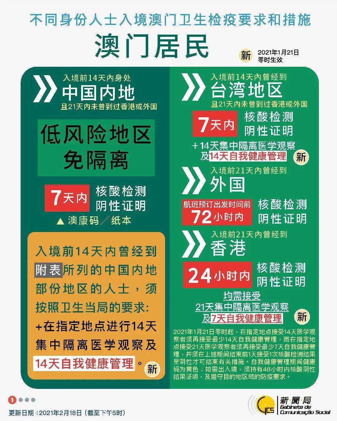 2025-2024年澳门和香港宣布一肖一特单双一中已合法公开|实用释义解释落实