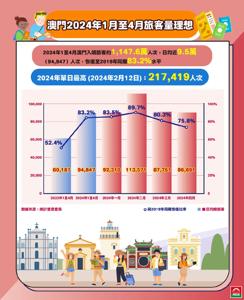 2024-2025新澳门最精准正最精准龙门|香港经典解读落实