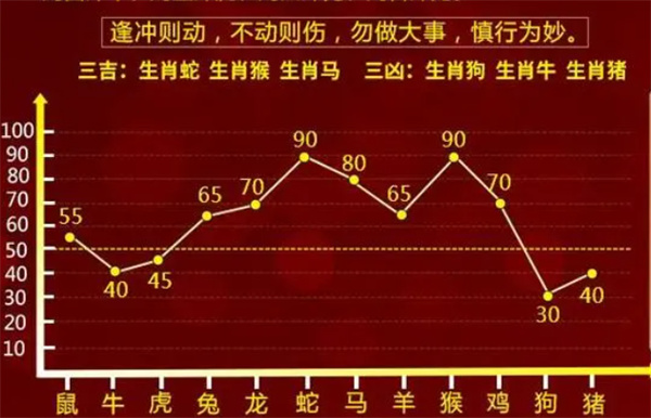 2025全年精准一肖一码资料正版免费资料|全面释义解释落实