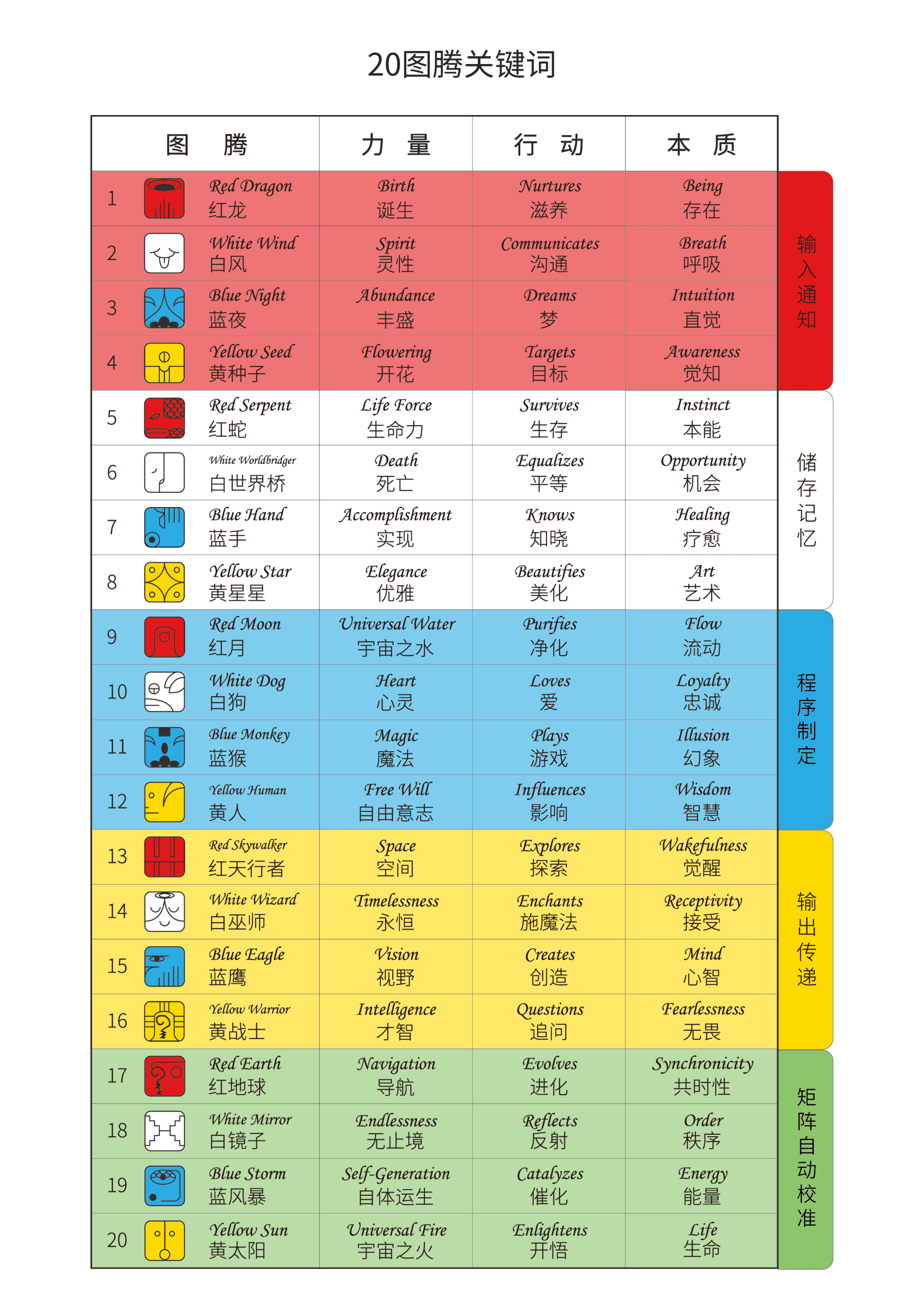 2023澳门码今晚资料大全软件|词语释义解释落实