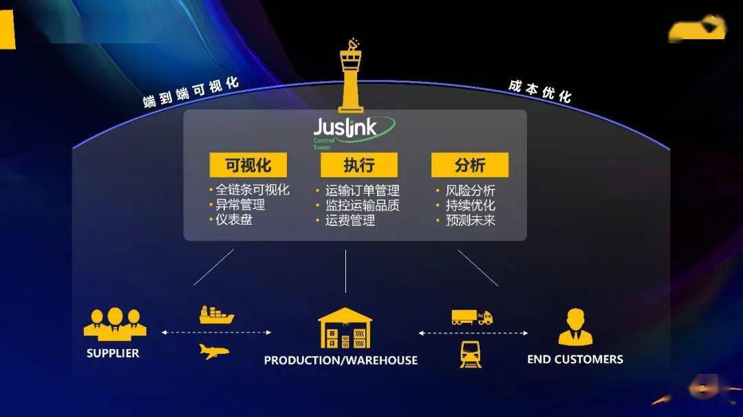 2025年新澳门开采大全|精选解析解释落实