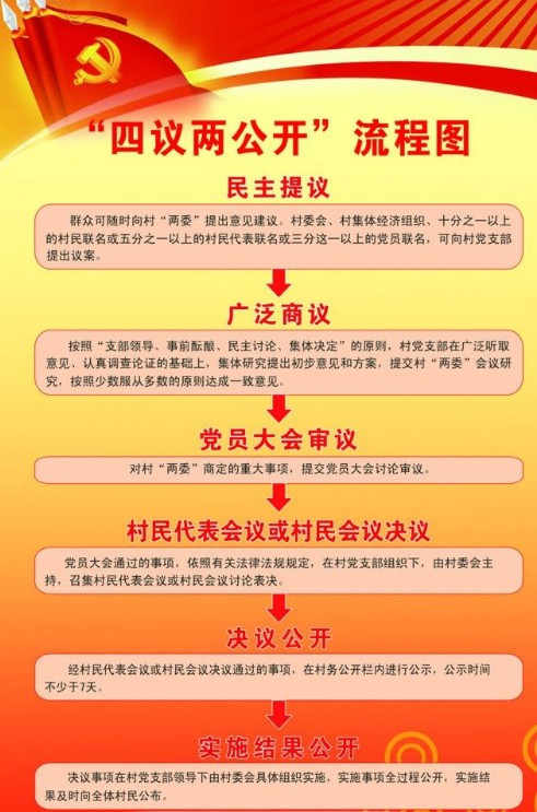 新澳门精准资料大全管家婆料|全面释义解释落实