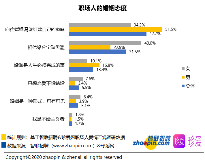 一肖一码100%|精选解析解释落实