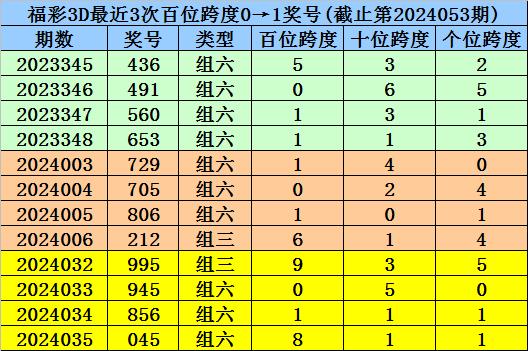 新澳门一码一码100准确|精选解析解释落实