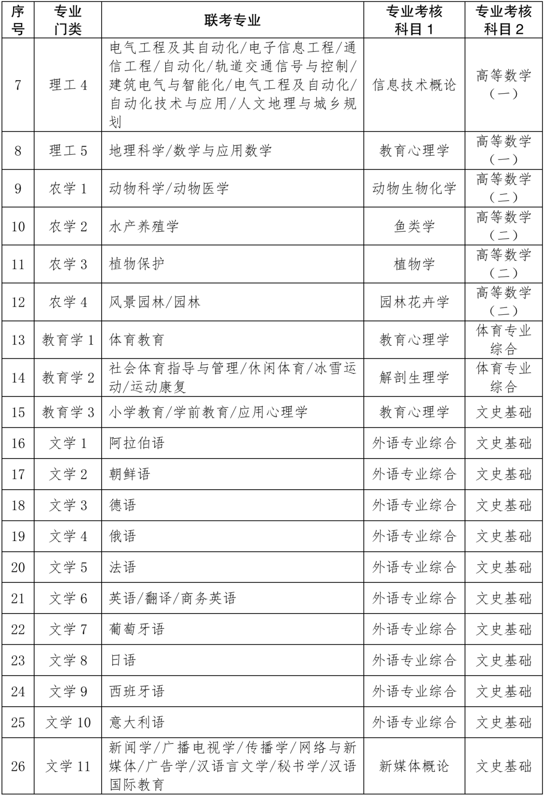 2024-2025新澳门正版精准资料大全合法吗？|综合研究解释落实