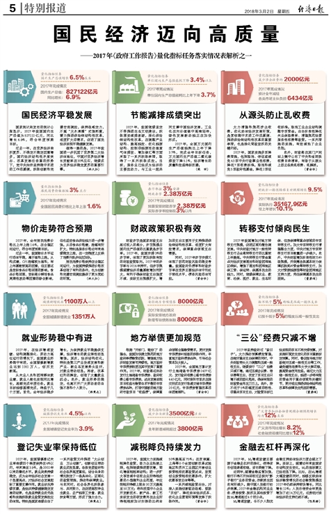 2025新奥资料免费精准109|精选解析解释落实