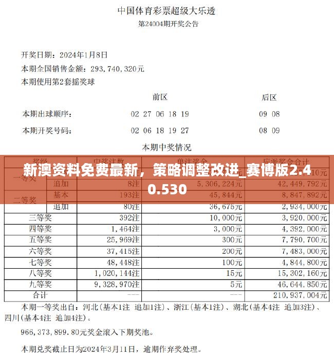 新澳精选资料免费提供|精选解析解释落实