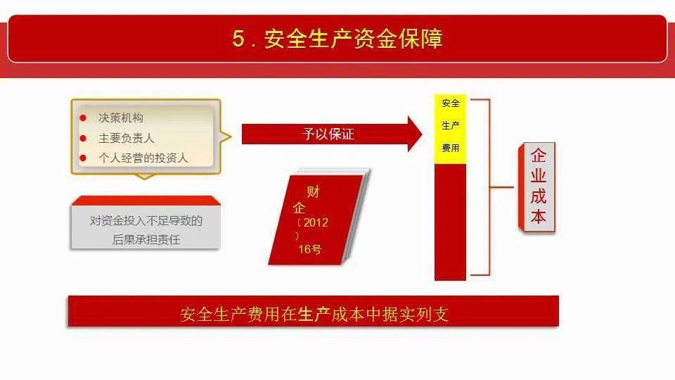 2025新澳精准免费资料|全面释义解释落实