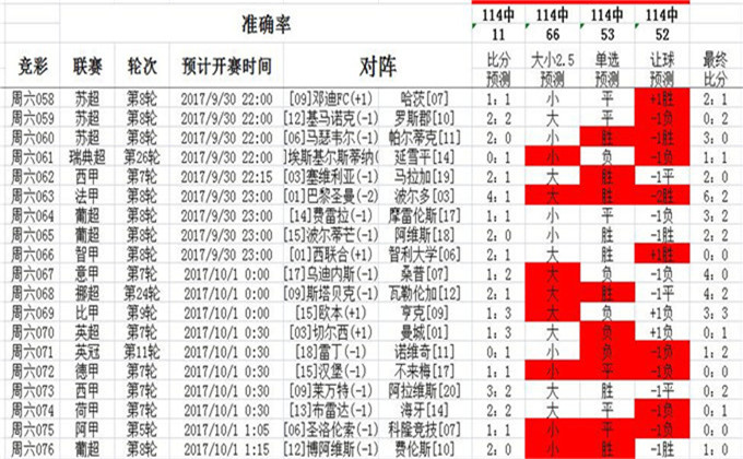 62827澳彩资料查询|词语释义解释落实