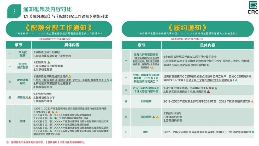 2025年正版资料免费大全中特一分钟秒懂|精选解释解析落实