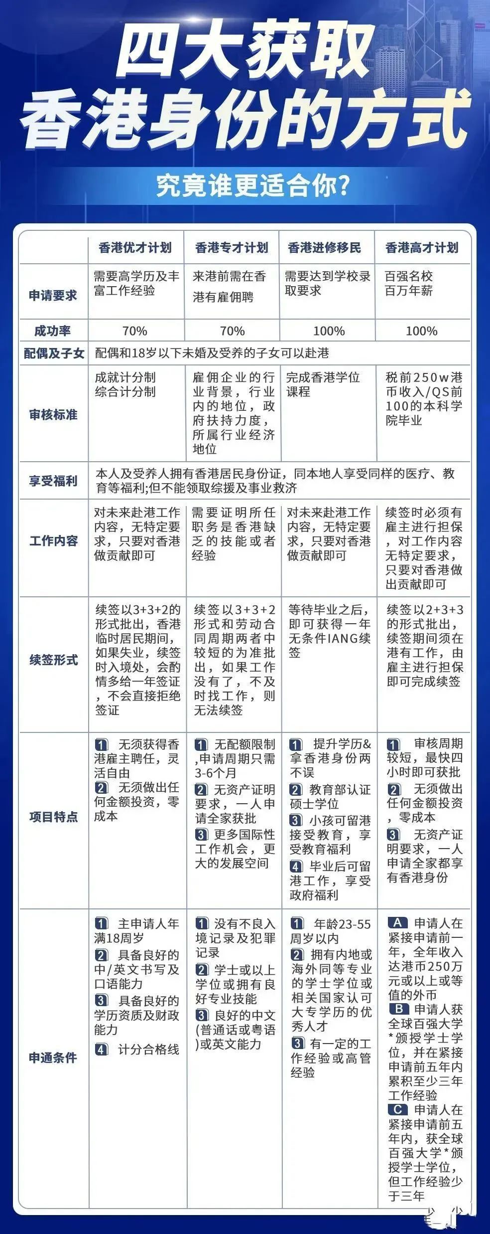 2024-2025年香港和澳门精准免费大全合法吗？|词语作答解释落实