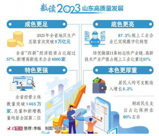 澳门六开彩图大全集2022|全面贯彻解释落实