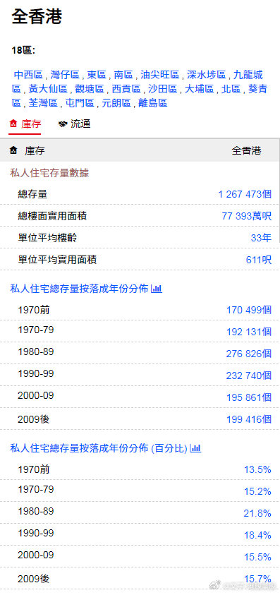 2025香港最准最快资料|全面释义解释落实