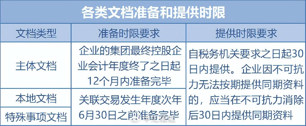 2025年正版资料免费大全中特|全面释义解释落实