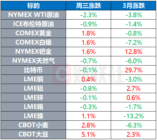 第272页