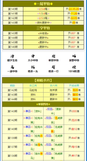 澳门六资料最新资料大全查询|精选解析解释落实