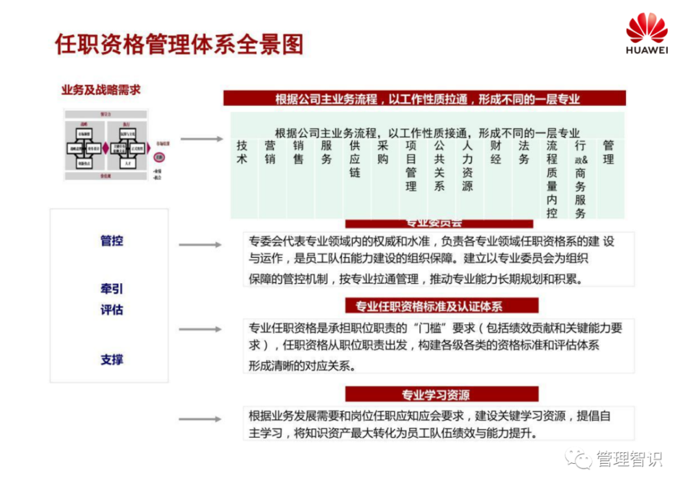 管家婆2025正版资料图95期|全面释义解释落实