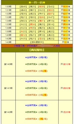 2025年黄大仙免费资料大全|全面释义解释落实