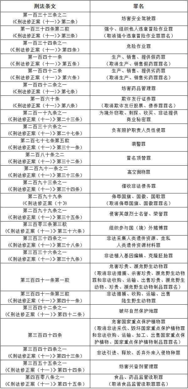 白小姐一码中期期资料大全查询|全面释义解释落实