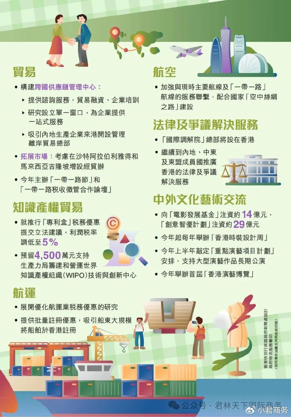 2025年香港免费资料|全面贯彻解释落实