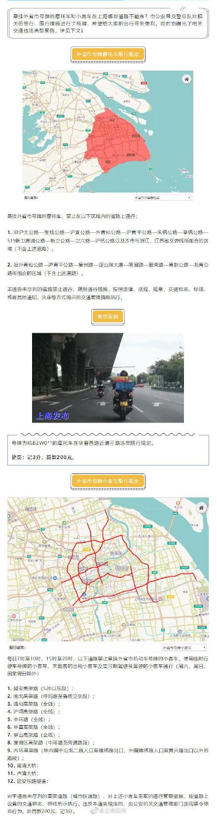 最新上海外牌限行规定