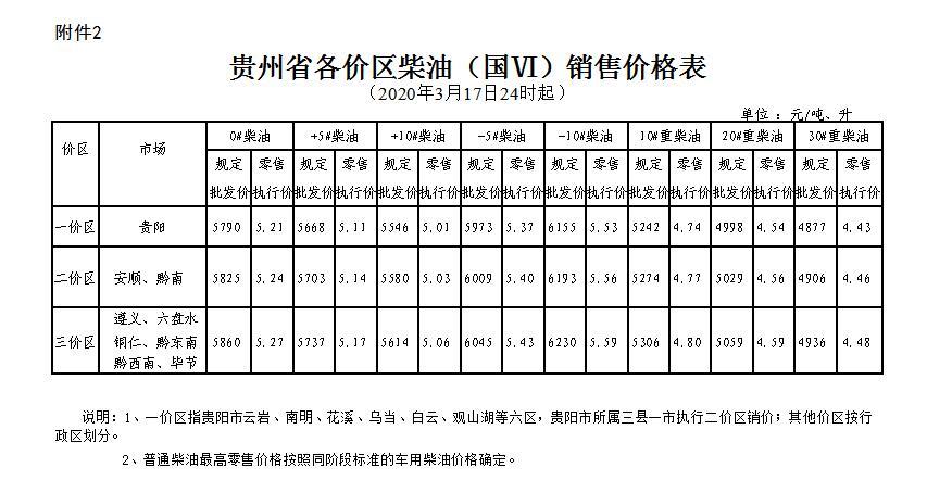 快评 第79页