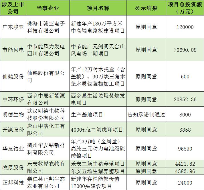 开滦股份最新目标价