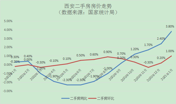 百科 第62页