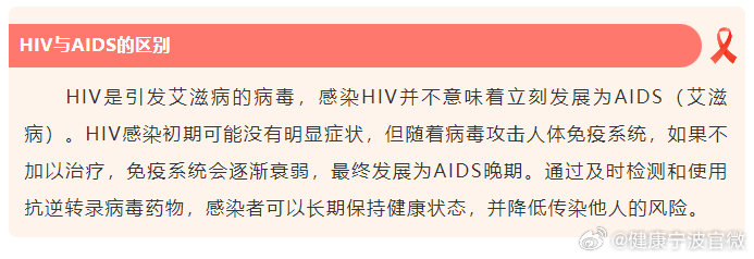 hiv2024最新消息