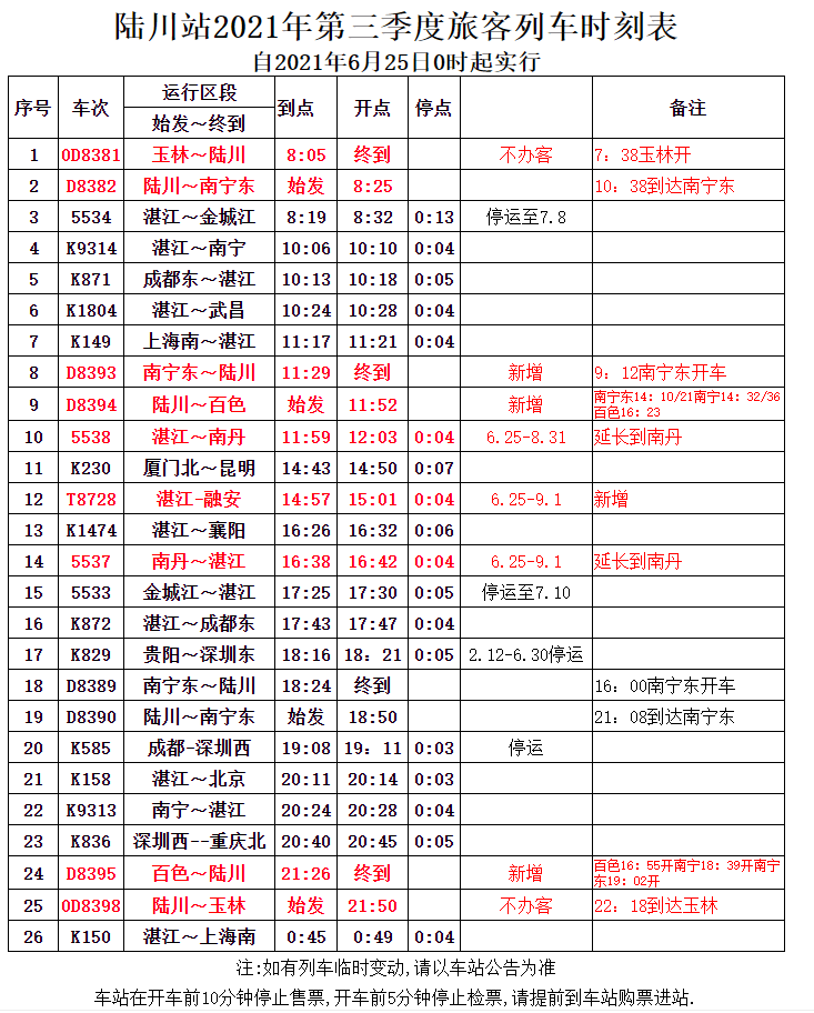 广西陆川高铁最新消息