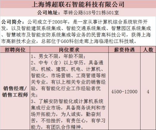 上海松江新桥附近最新招聘信息