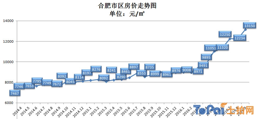 百科 第41页