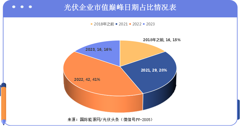 中铝最新人事变动