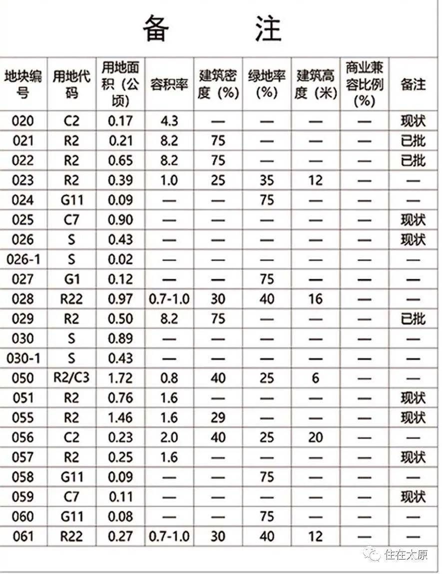 山西一帮到底最新一期