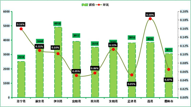 百科 第24页