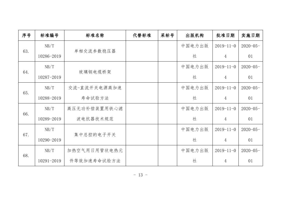 电力行业标准最新版本