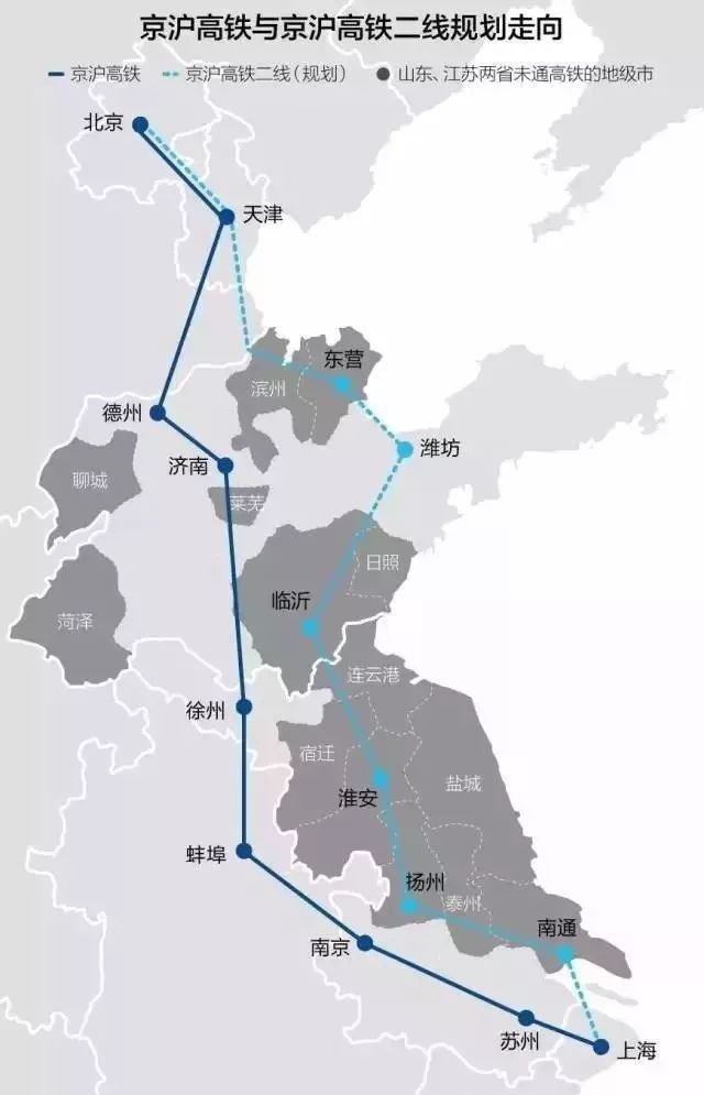 最新京沪高铁线路图