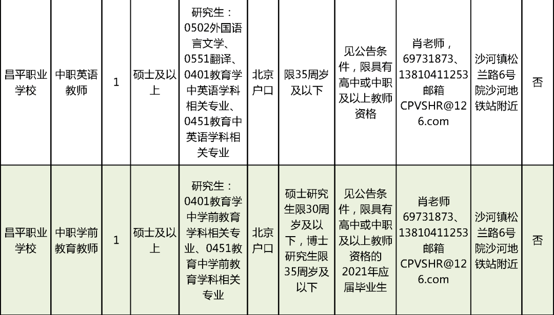 永康保温杯长城厂最新招聘