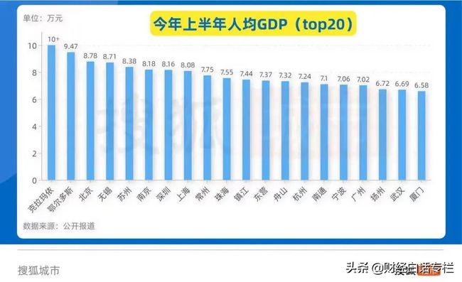 鄂尔多斯房价最新消息