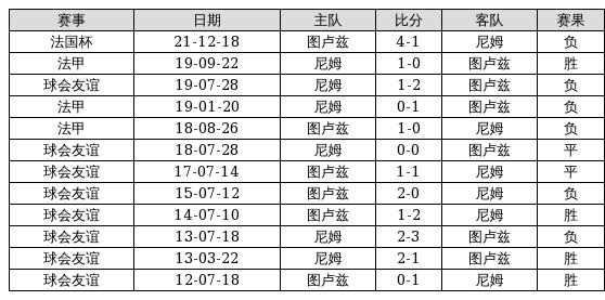 2025新奥历史开奖记录56期