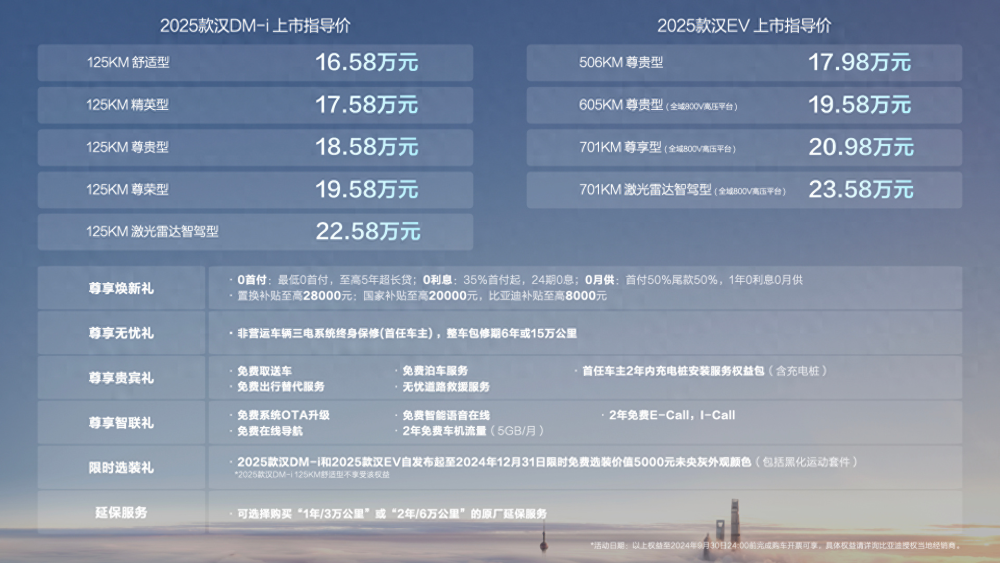 2025新奥资料免费精准天天大全