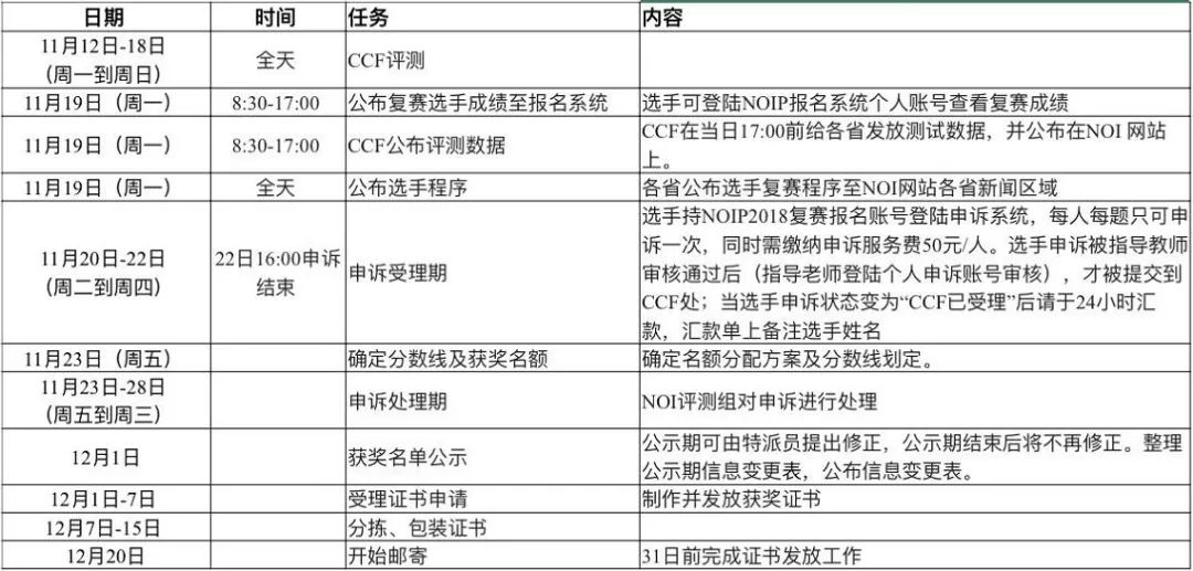 澳门开奖结果 开奖记录表013
