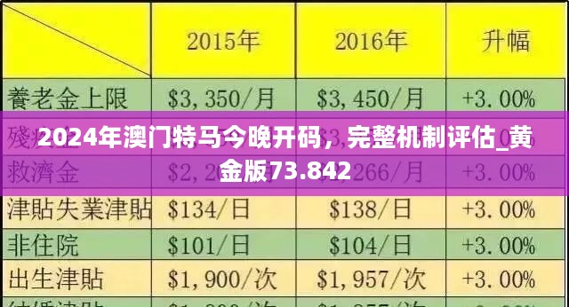 第680页